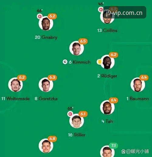 德国队世界杯大名单解读教程 - 基于J9九游会v3.2.0版本赛事数据分析